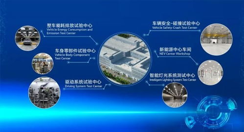 聚 众志 之势 一汽 大众2022年继续领跑车市的底气何在